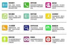 �����{(l��n)���ֱ�CE�J(r��n)�C�����?