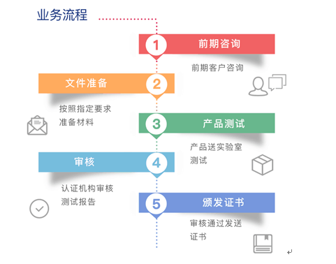 ���HCE�J�C����